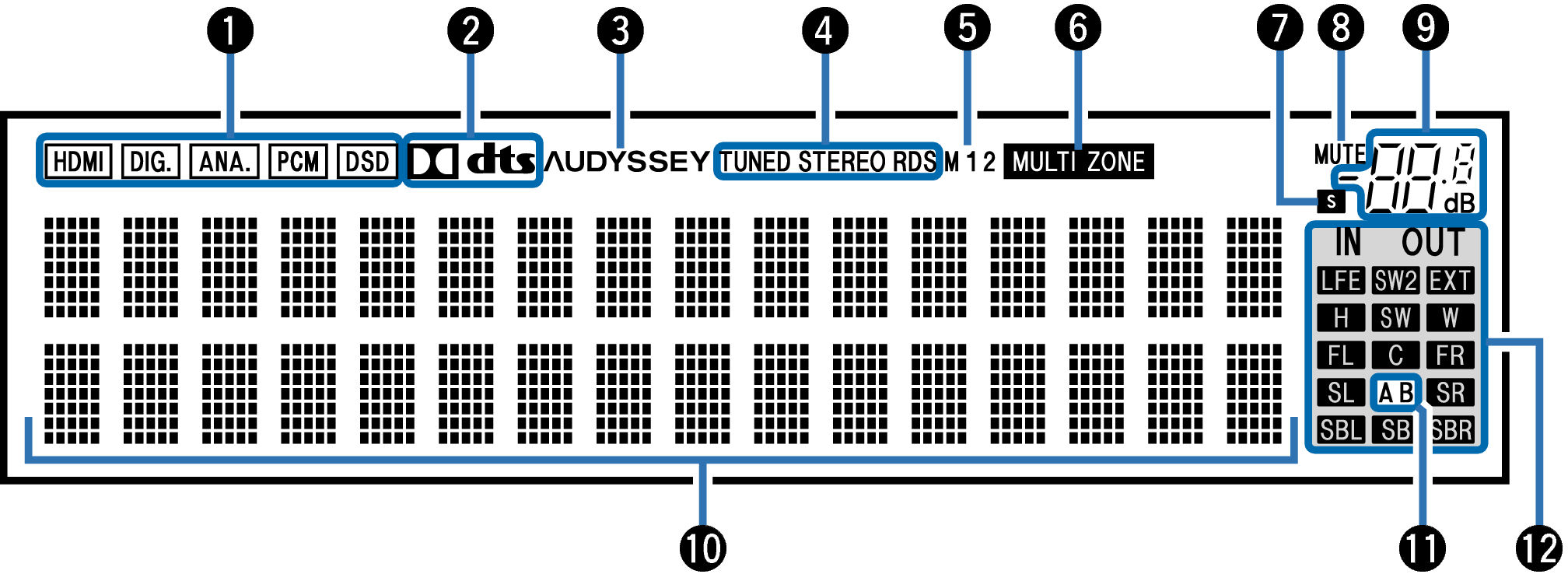 Name Display E2
